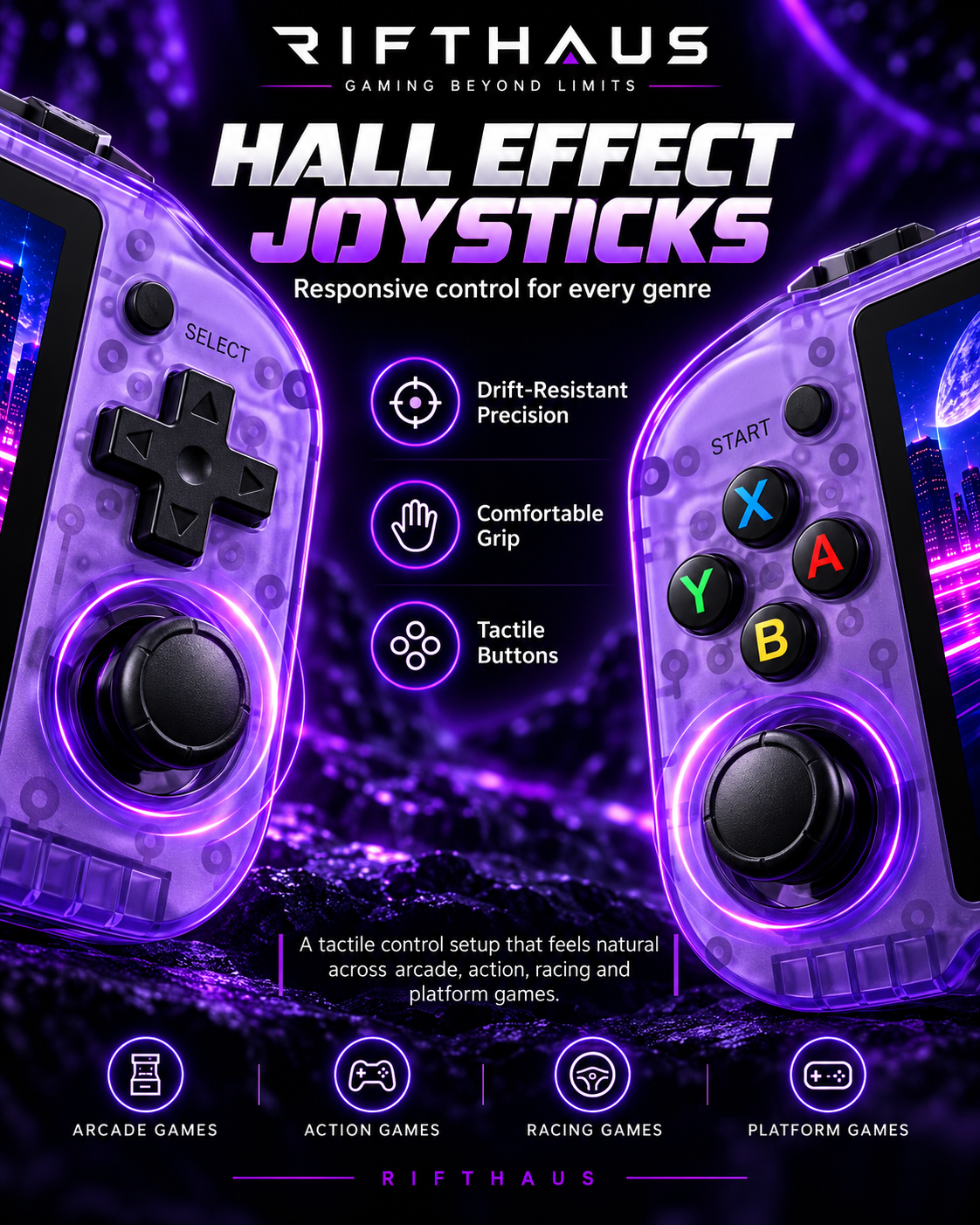 RIFTHAUS HORI key layout and ports
