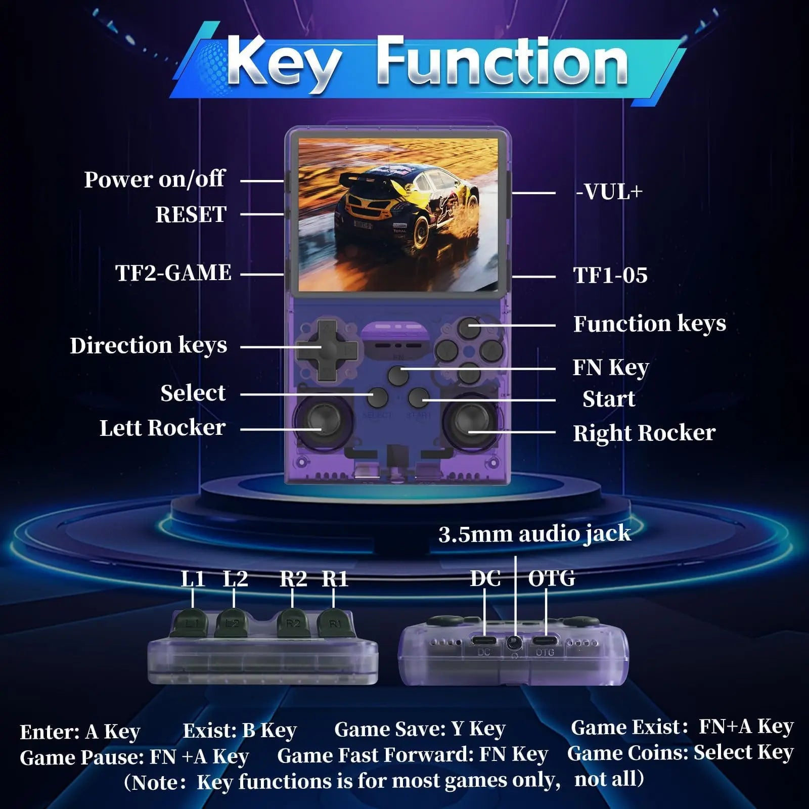 Pocket Retro Gaming Handheld R35S Plus, Arkos Portable Video Game Device, 3.5 Inch IPS Display, Retro Games Gifts for Boys