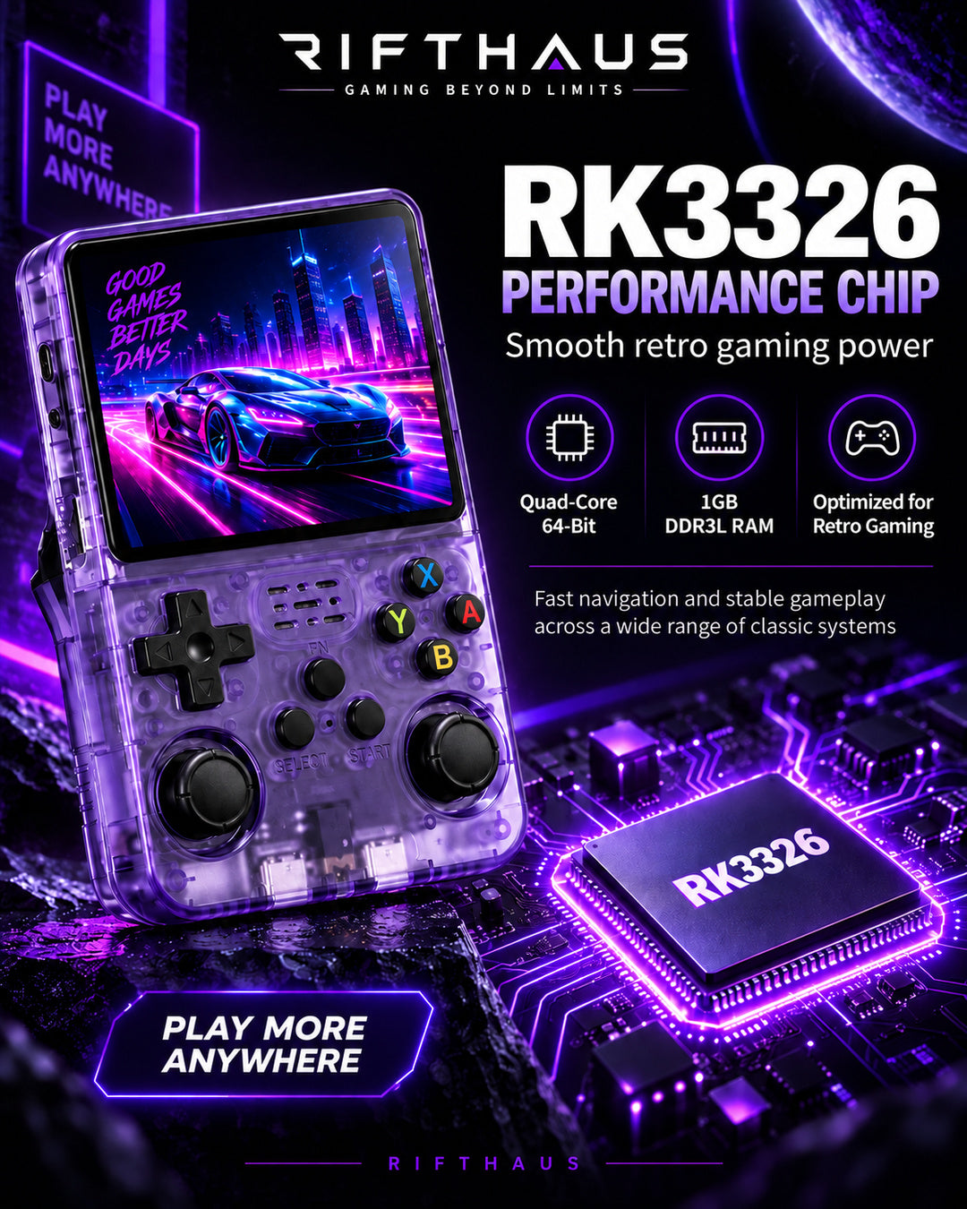 RIFTHAUS Gaming Console RK3326 performance chip