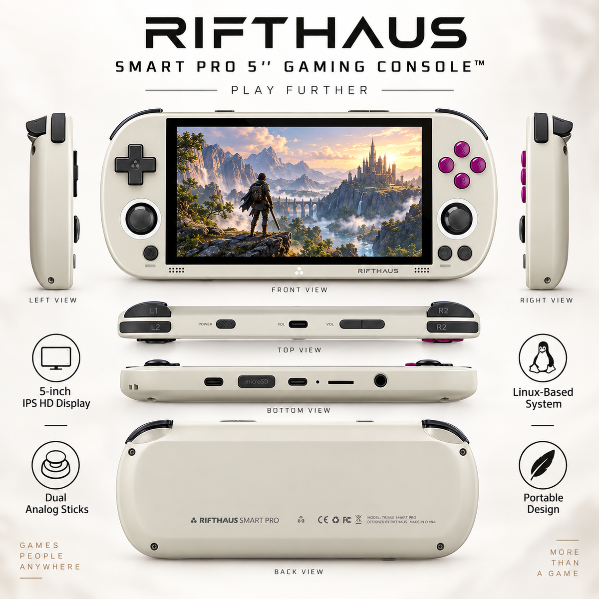 RIFTHAUS SMART PRO 5'' GAMING CONSOLE™